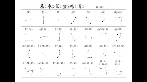 筆畫14畫的字|筆畫查詢 [14畫]